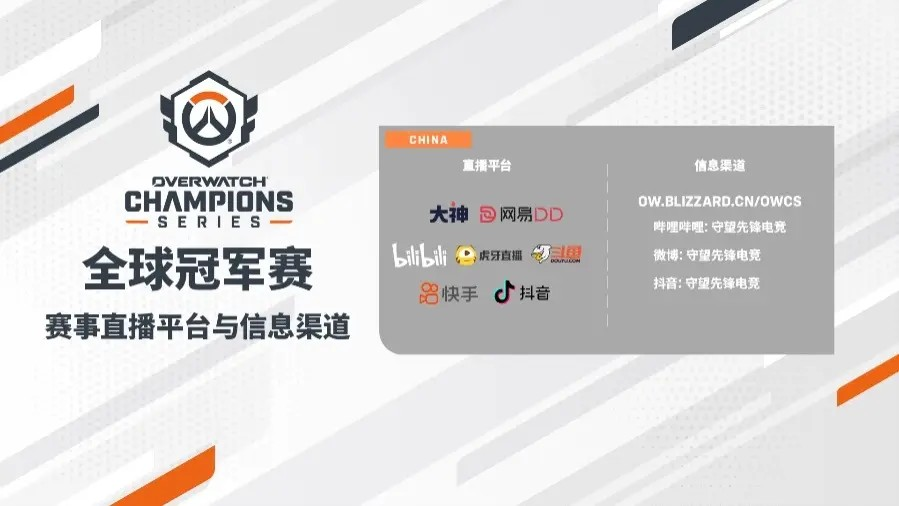 【新王登基 or 旧主卫冕？】2025总决赛队伍即将揭晓！